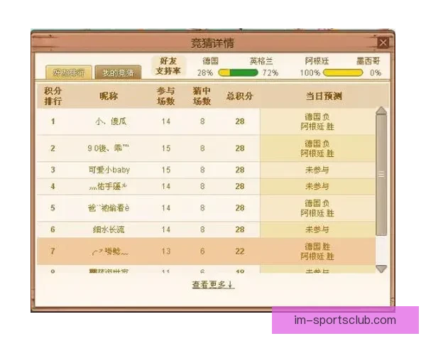 世界杯竞猜比分平台全新体验尽享实时数据与精准预测服务