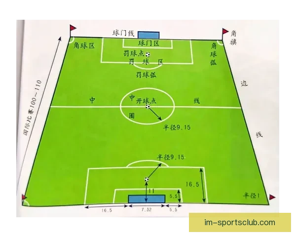 围绕世界杯足球竞猜盘口走势全面分析与投注技巧深度解读策略指南