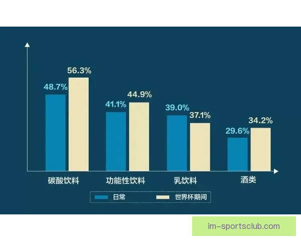 世界杯竞猜比分平台全新体验尽享实时数据与精准预测服务
