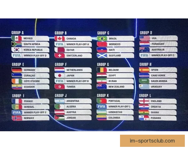 2026世界杯48队扩军新格局与全球足球竞争演变全景解析